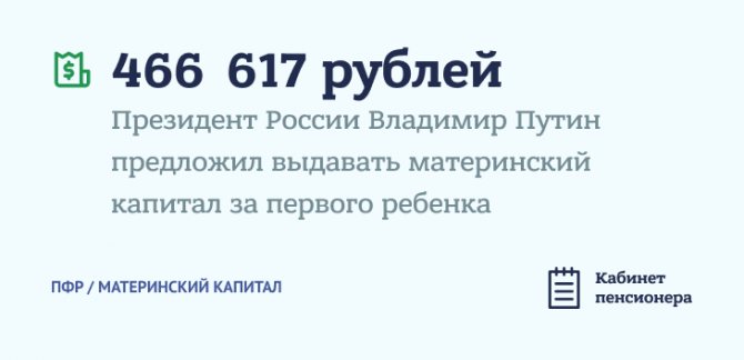 466 617 рублей за рождение первого ребенка в 2020 году