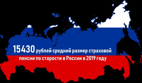 Средняя пенсия в России в 2020 году